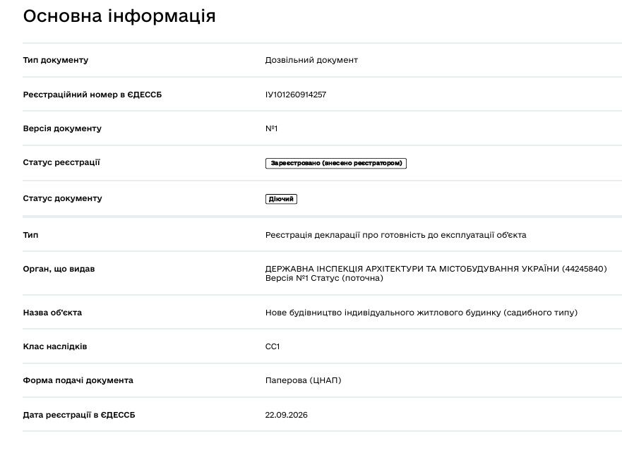 Бучанская, 44: после новой декларации суд запретил регистрационные действия, а строительство снова арестовали