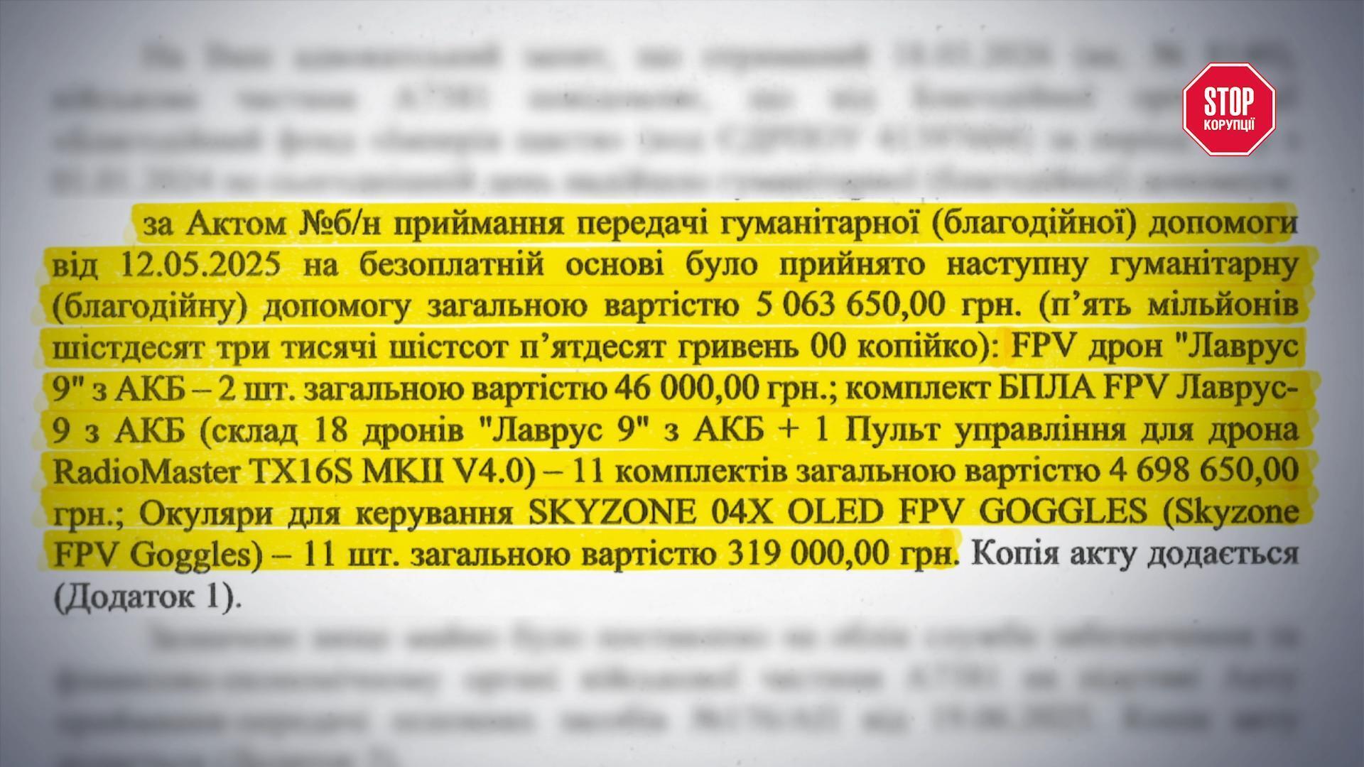 Официальный ответ воинской части: акт приемки-передачи дронов ''Лаврус'' на сумму свыше 5 млн грн, 12.05.2025