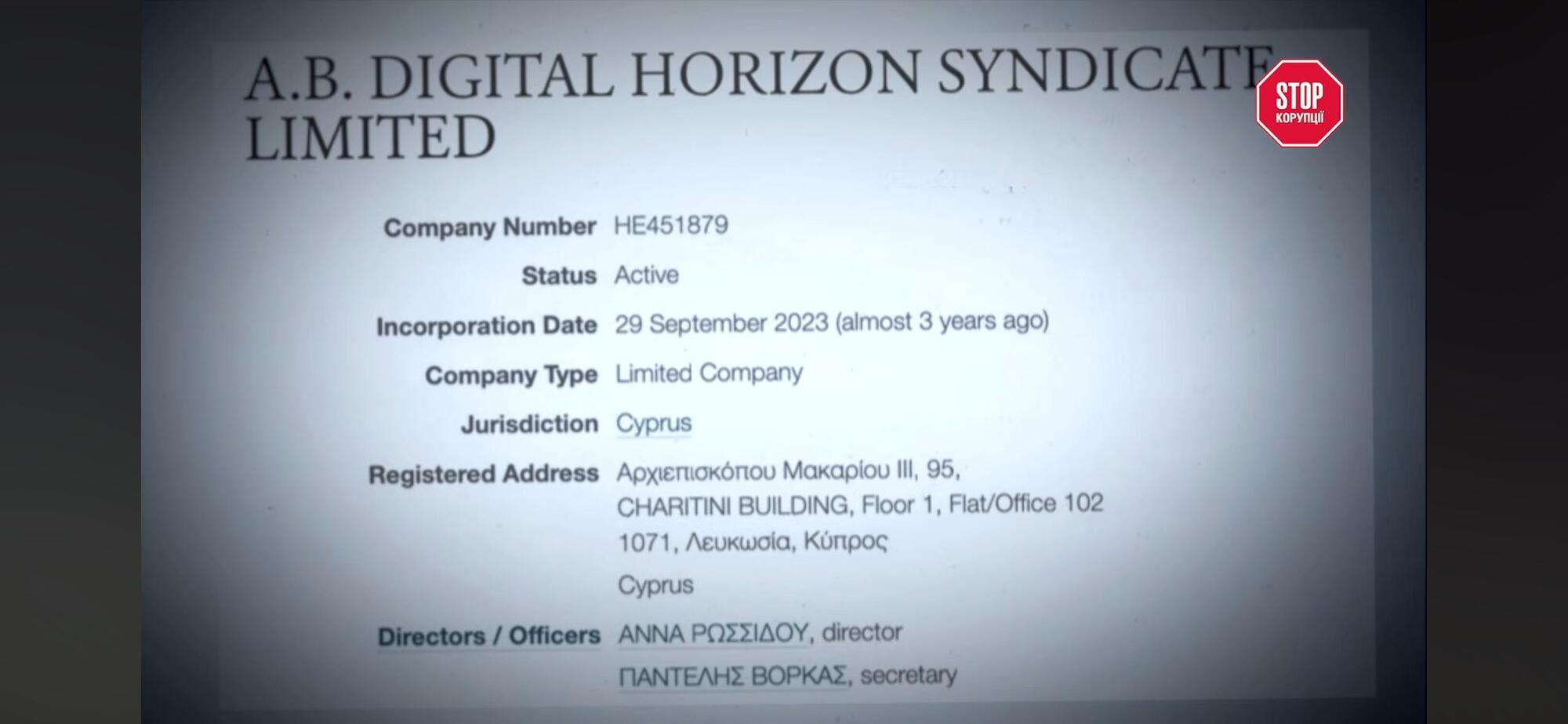 Кипрская AB Digital Horizon Syndicate Limited – одна из структур, связанных с бизнесом Бородатюка