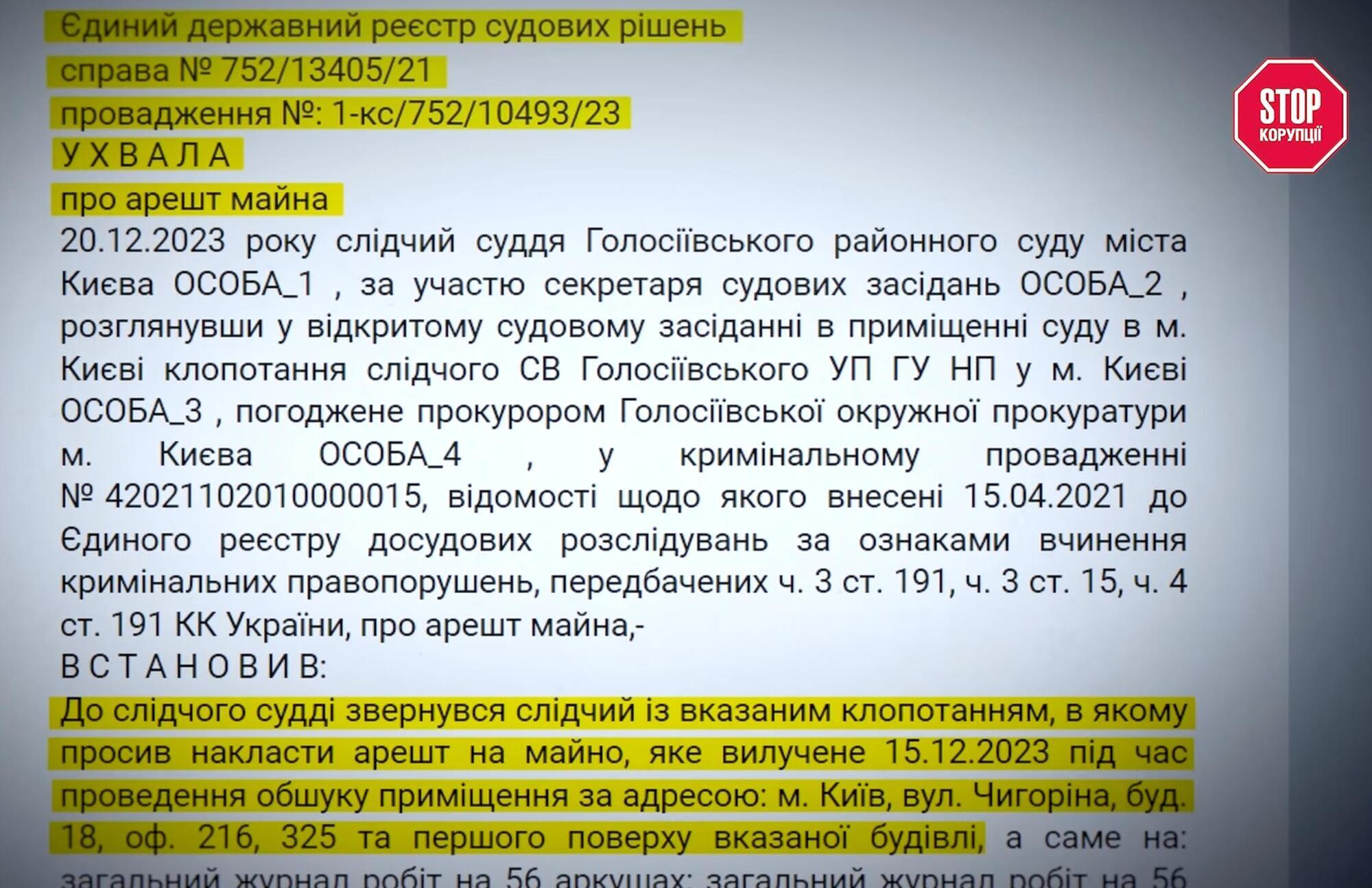 Ухвала Голосіївського райсуду Києва від 20 грудня 2023 року про арешт майна у справі за частинами 3 та 4 статті 191 Кримінального кодексу України