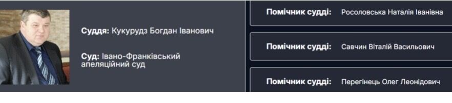 Мільйони у декларації, справа Коцаби та 200 ''квадратів'' для 18-річної доньки: що відомо про суддю Богдана Кукурудза?    