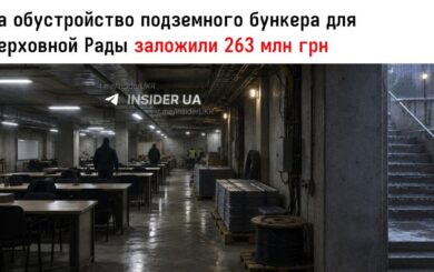 263 млн грн на »подземную Раду»: сколько могут потратить на укрытие для депутатов
