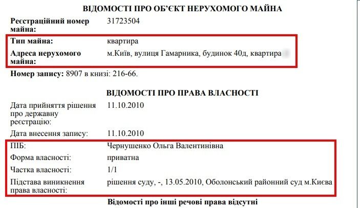 Судья, связанная с семьей Чернушенко: что известно об Ольге Кошевой и ее новом назначении?