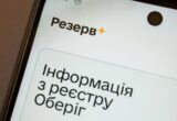 Отсрочка исчезла из »Резерв+»: что делать и когда нужно обращаться в ЦНАП и ТЦК