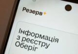 Резерв+ и военно-учетный документ: нужно ли удостоверять распечатку у нотариуса