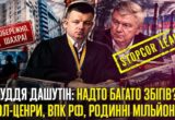 Судья Верховного Суда под прицелом НАБУ: родственник с российским бизнесом, элитное имение и миллионные доходы