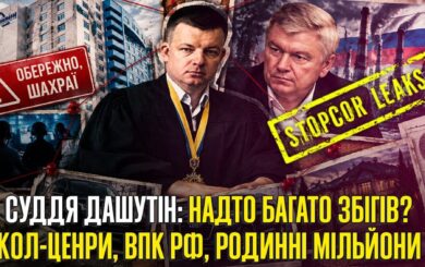 Судья Верховного Суда под прицелом НАБУ: родственник с российским бизнесом, элитное имение и миллионные доходы