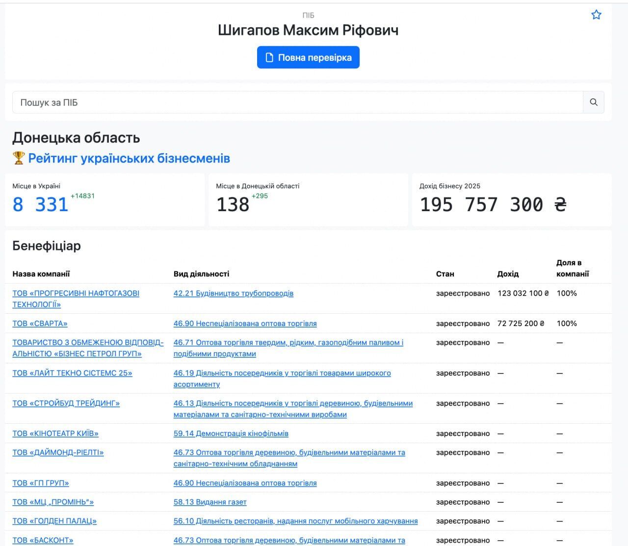 Мальдіви, будинок за $6000 і ''борги'' чоловіка: що залишилося за кадром скандалу Скальницької
