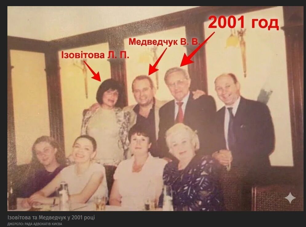 ''Реванш Антимайдана'': кто помог дочери соратницы Медведчука стать судьей бессрочно?