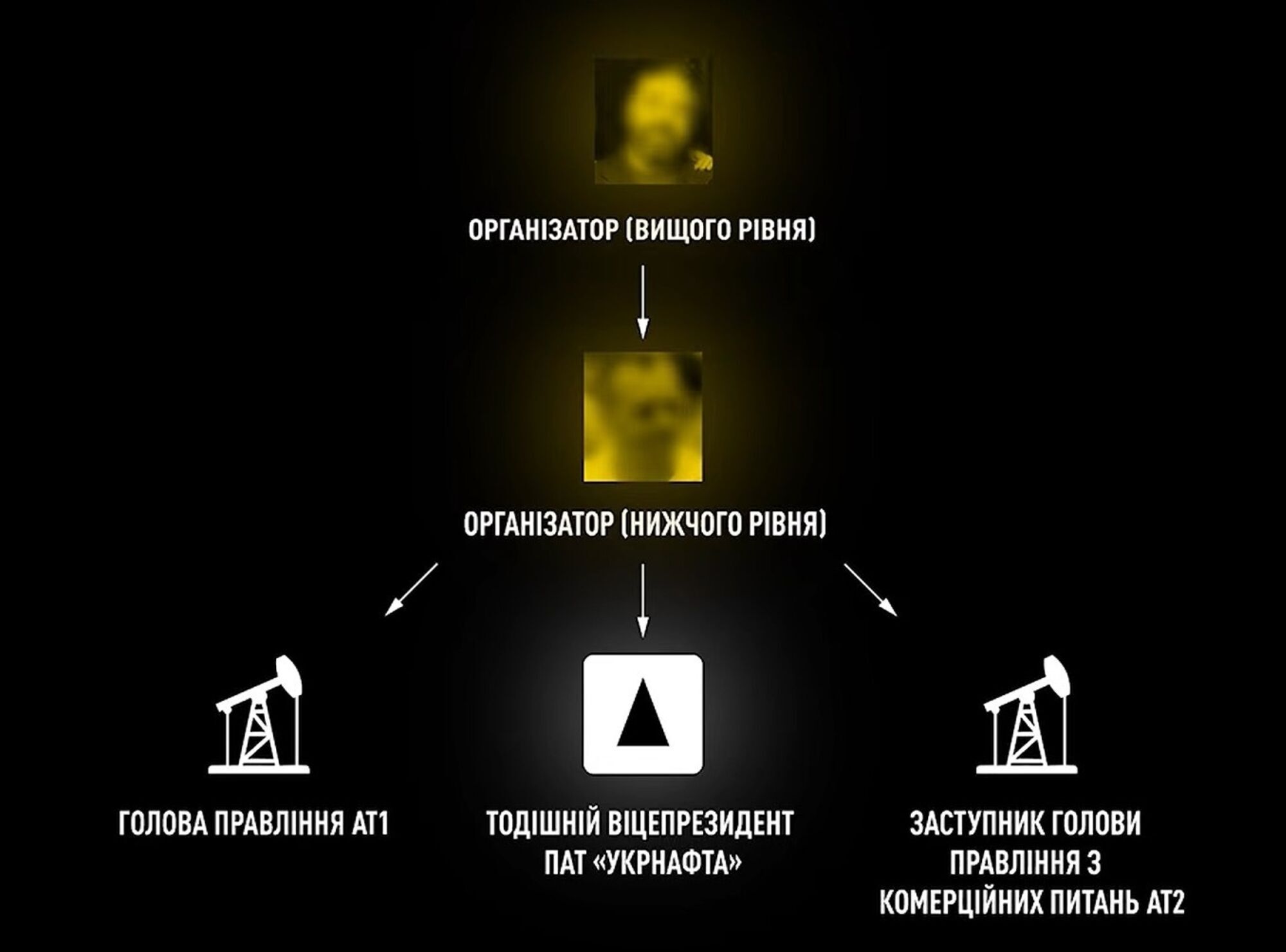 Швейцарія чи Ізраїль? Де ''живе своє краще життя'' розшукуваний НАБУ мільярдер Кіперман?