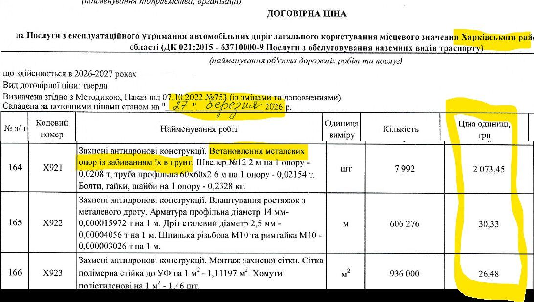 Компании по орбите Федорова получили миллиардные подряды на восстановление: тендеры могли заинтересовать НАБУ – медиа