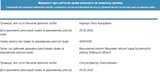 Реєстрація земельних ділянок