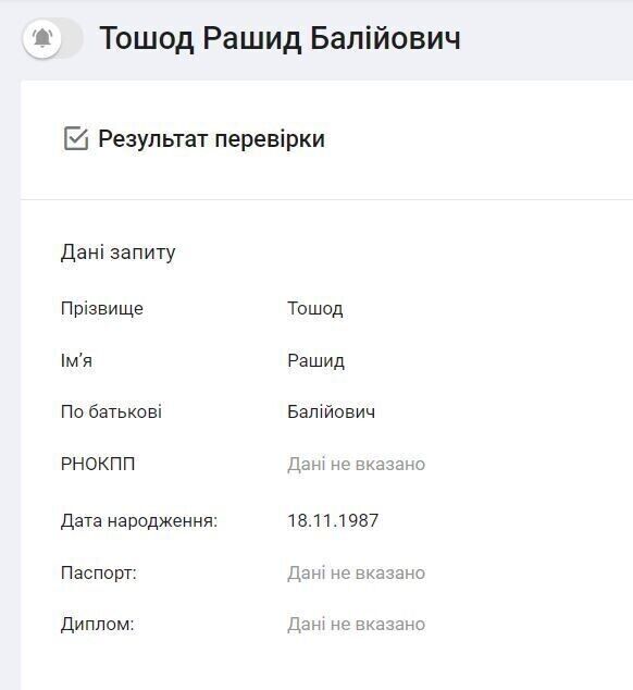 Financial expert or fraudster: how ex-banker Stakovychenko became a Kyiv restaurateur and owner of luxury real estate (updated)