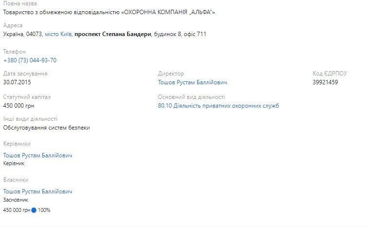 Financial expert or fraudster: how ex-banker Stakovychenko became a Kyiv restaurateur and owner of luxury real estate (updated)