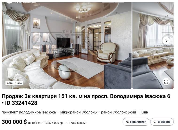 Вартість квартири на маркетплейсі