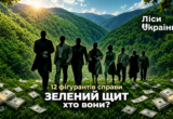 ”12 друзів Оушена” з Полісся: у справі на майже 7 млн фігурують посадовці ДП ”Ліси України” — хто вони?