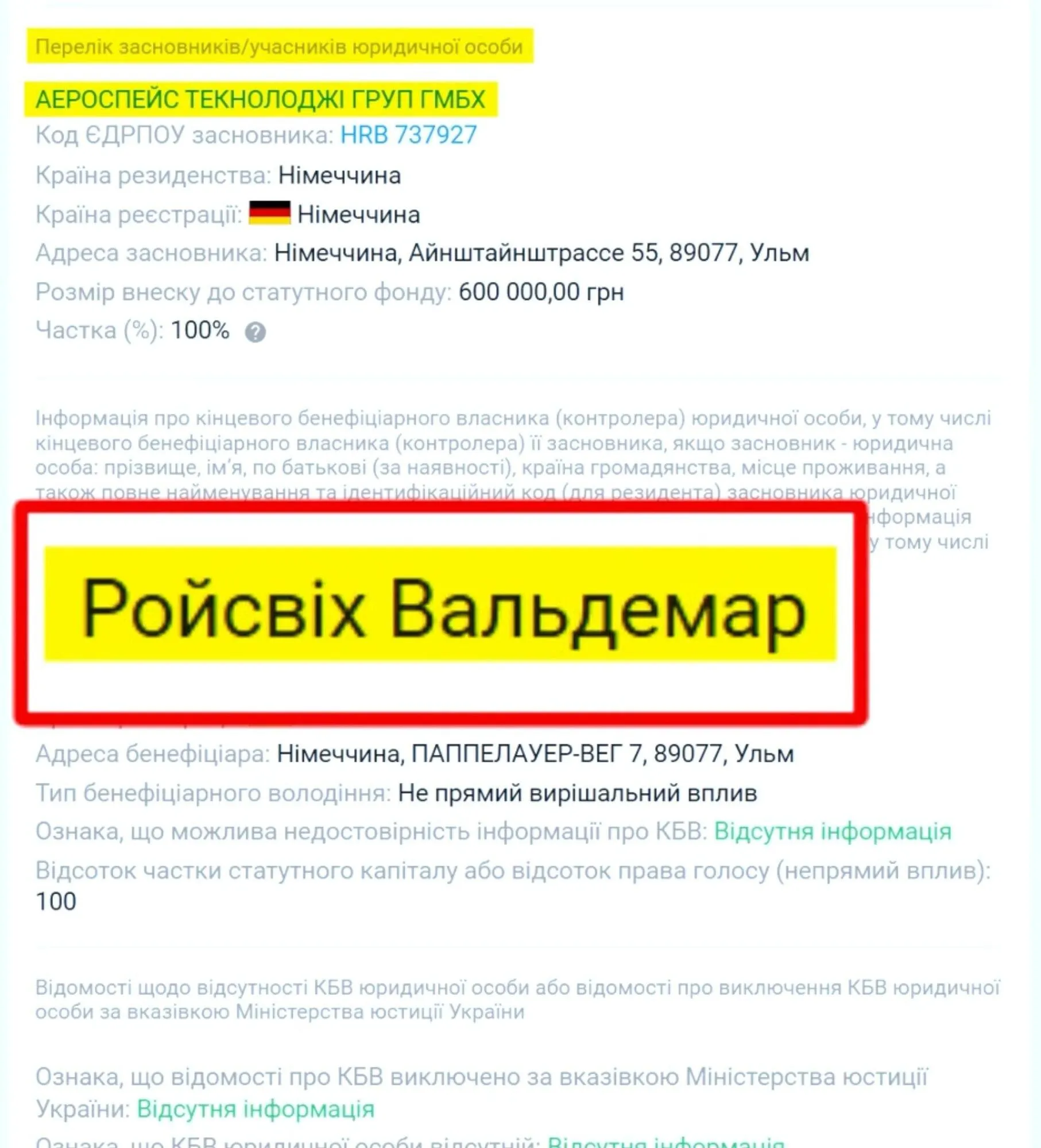 Владелец новой компании в Днепре с ''космическим'' КВЭДом годами поставлял медоборудование в рф?