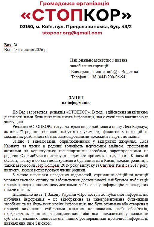 Запит до НАЗК