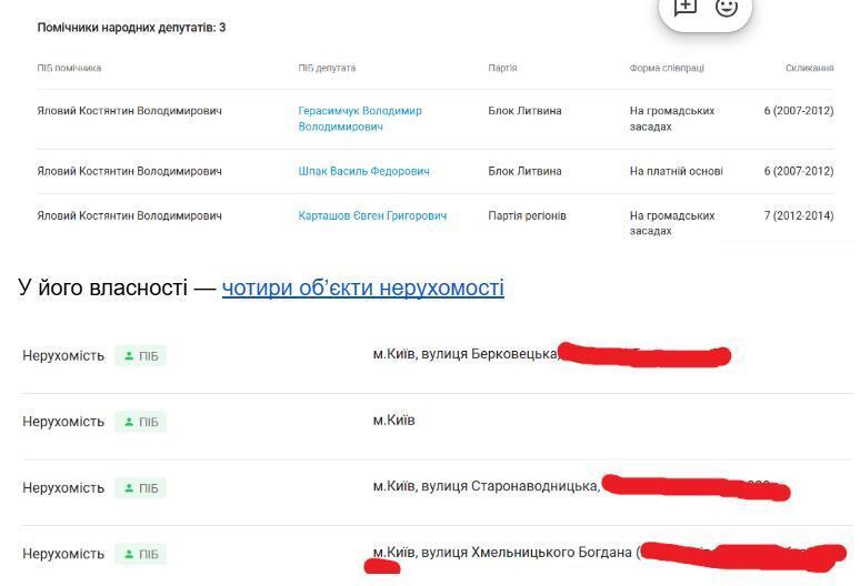 Політична кар’єра Костянтина Ялового