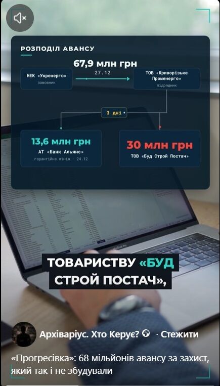 68 млн грн аванса, банкротство подрядчика и несооруженная защита: что произошло с подстанцией ''Прогрессовка''