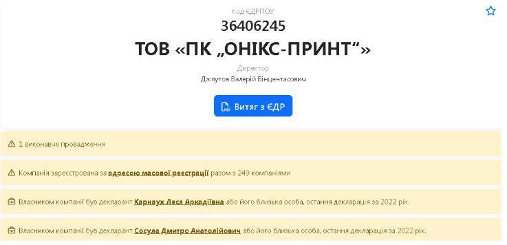Власники ТОВ ''ПК ''Онікс-Принт''