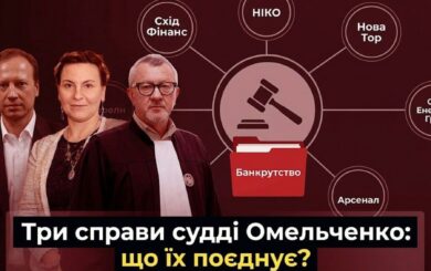 »Совпадения» на 270 миллионов: что не так с решениями судьи Омельченко по делу о банкротстве »НИКО»