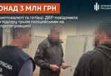 У Нікополі поліцейські в масках напали на чоловіка, щоб заволодіти криптовалютою на 100 тисяч доларів, — ДБР
