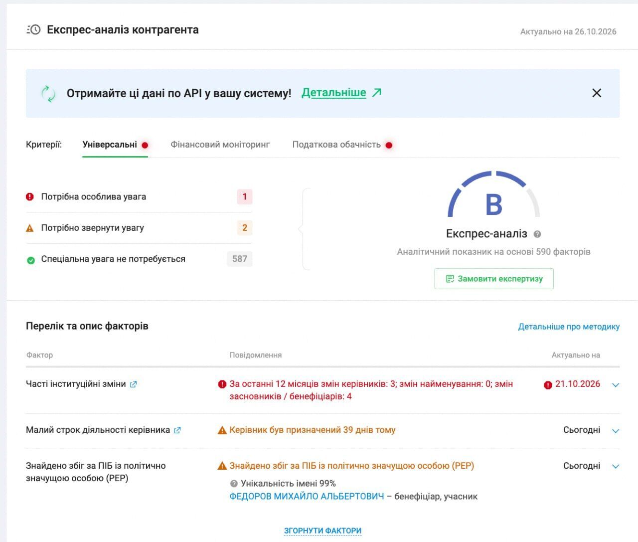 Бронювання через власну ІТ-фірму? СтопКор перевіряє інформацію про ймовірний виїзд Михайла Федорова до США