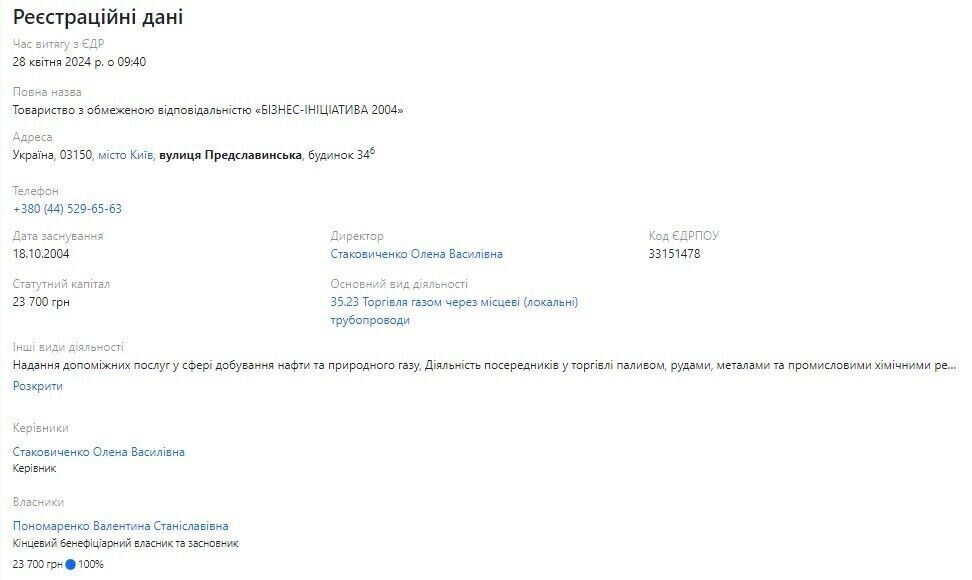 Financial expert or fraudster: how ex-banker Stakovychenko became a Kyiv restaurateur and owner of luxury real estate (updated)