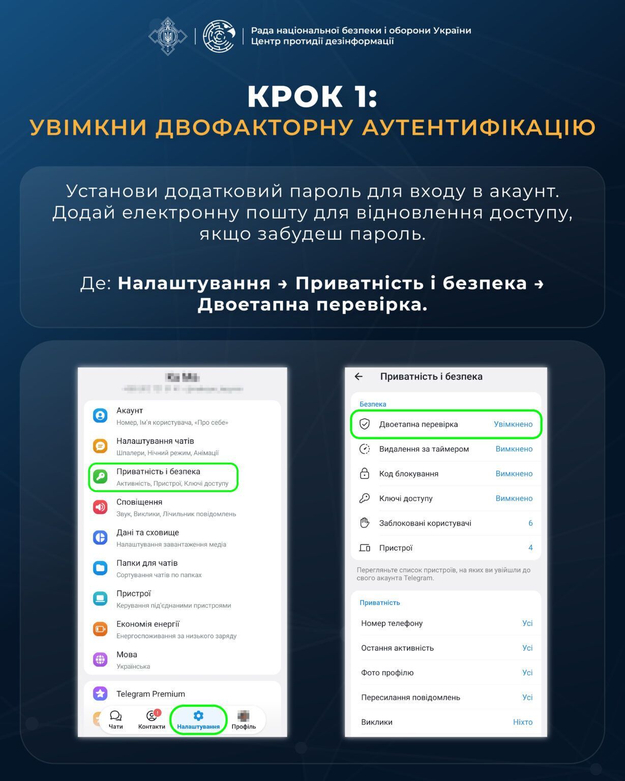 ''Проголосуй за мою доньку'': як шахраї можуть зламати Telegram та 5 кроків для захисту акаунту