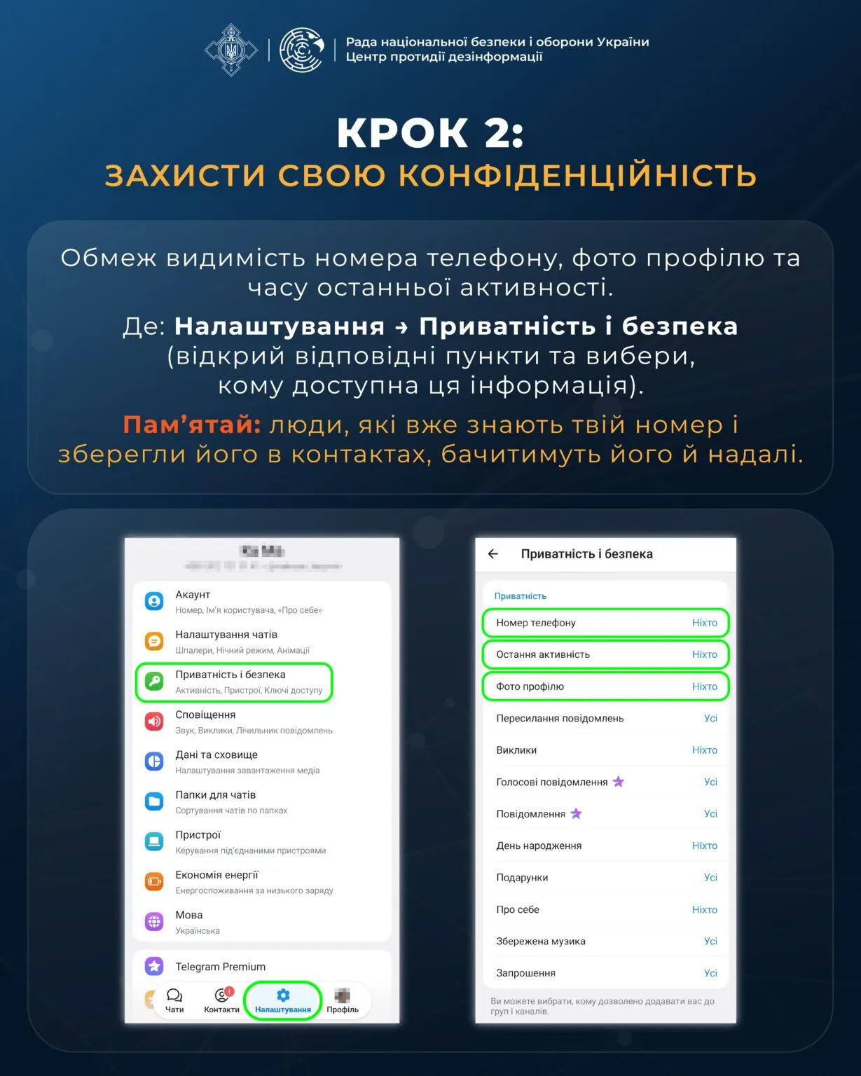 ''Проголосуй за мою доньку'': як шахраї можуть зламати Telegram та 5 кроків для захисту акаунту
