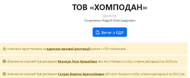 Власники ТОВ ''Хомподан''