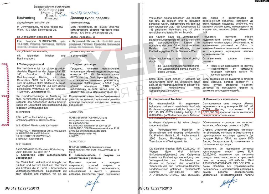 Віденська вілла за €6 млн і скандали навколо тютюнового бізнесу: історія Андрія Холодова
