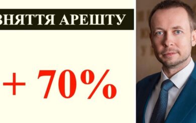 Погасив борг – отримав доступ до рахунків: в Україні автоматично зняли понад 2,3 тисячі арештів за день