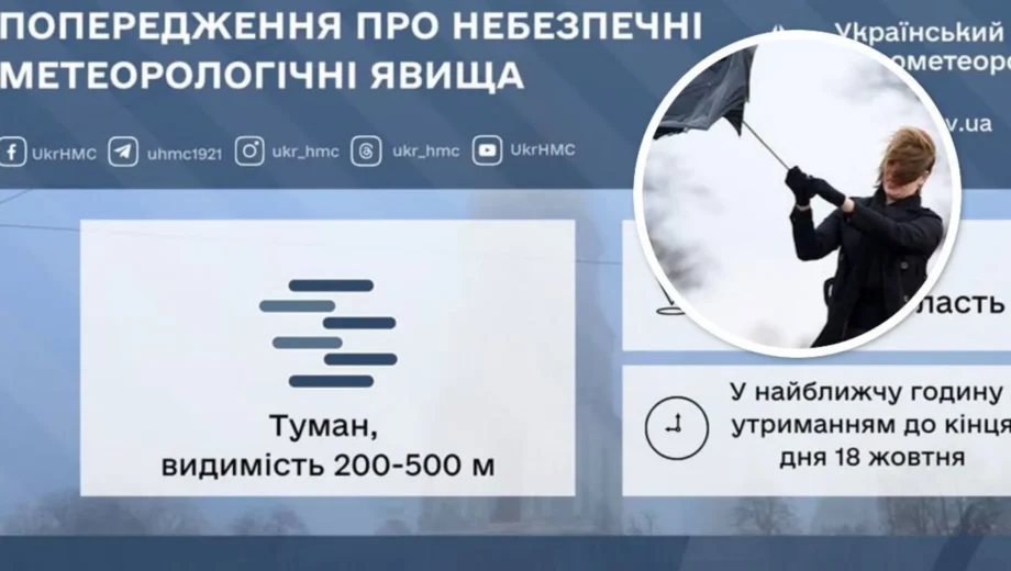 Украину накрывает ненастье: дожди усилятся, температура упадет, а Киев окутает густой туман