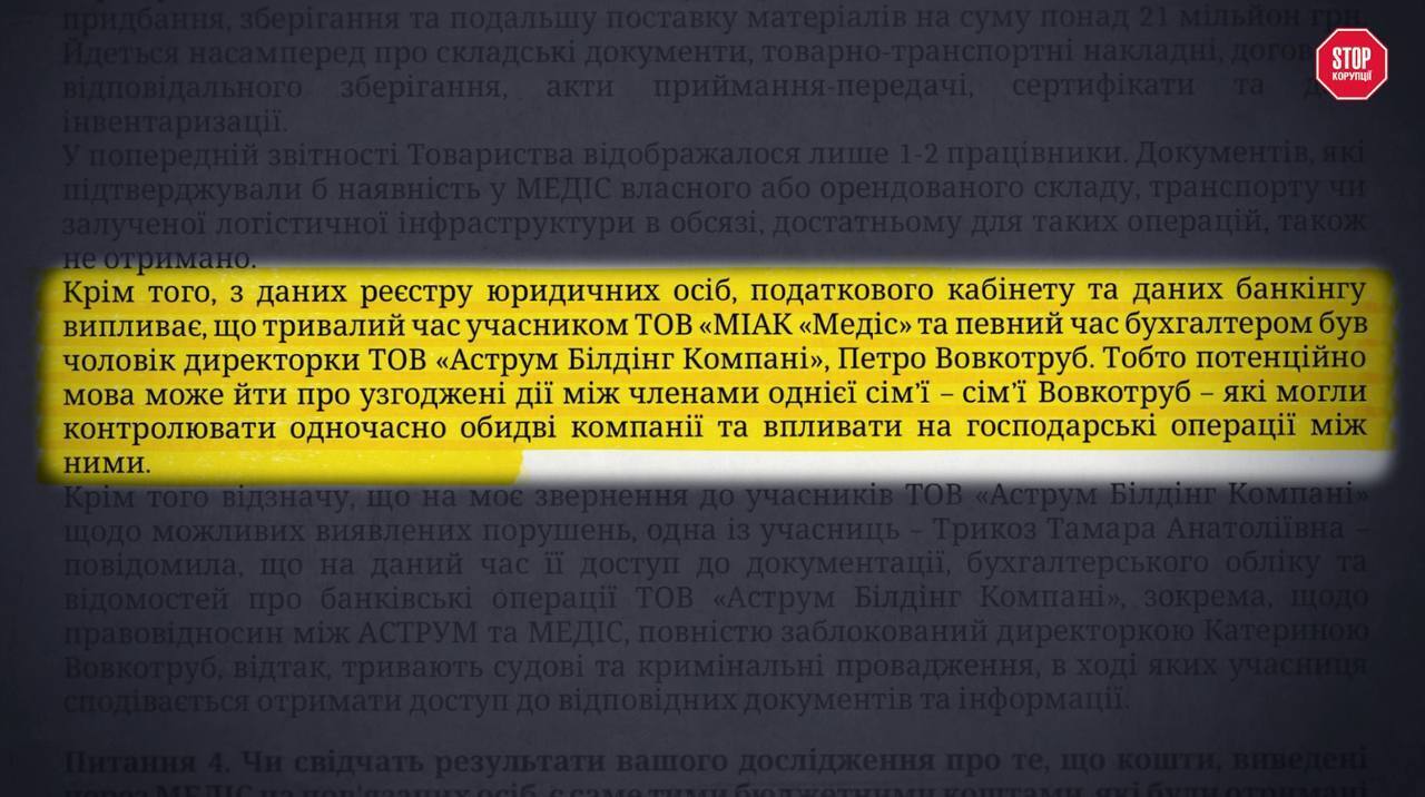 ''Медіс'' визнав: його учасником і певний час бухгалтером був чоловік директорки ''Аструму'' Петро Вовкотруб