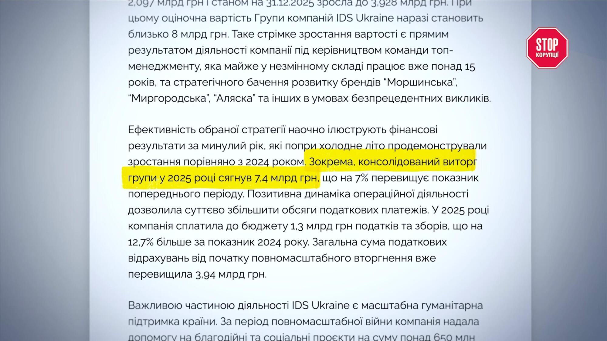 Консолідований виторг групи IDS Ukraine у 2025 році сягнув 7,4 млрд гривень.