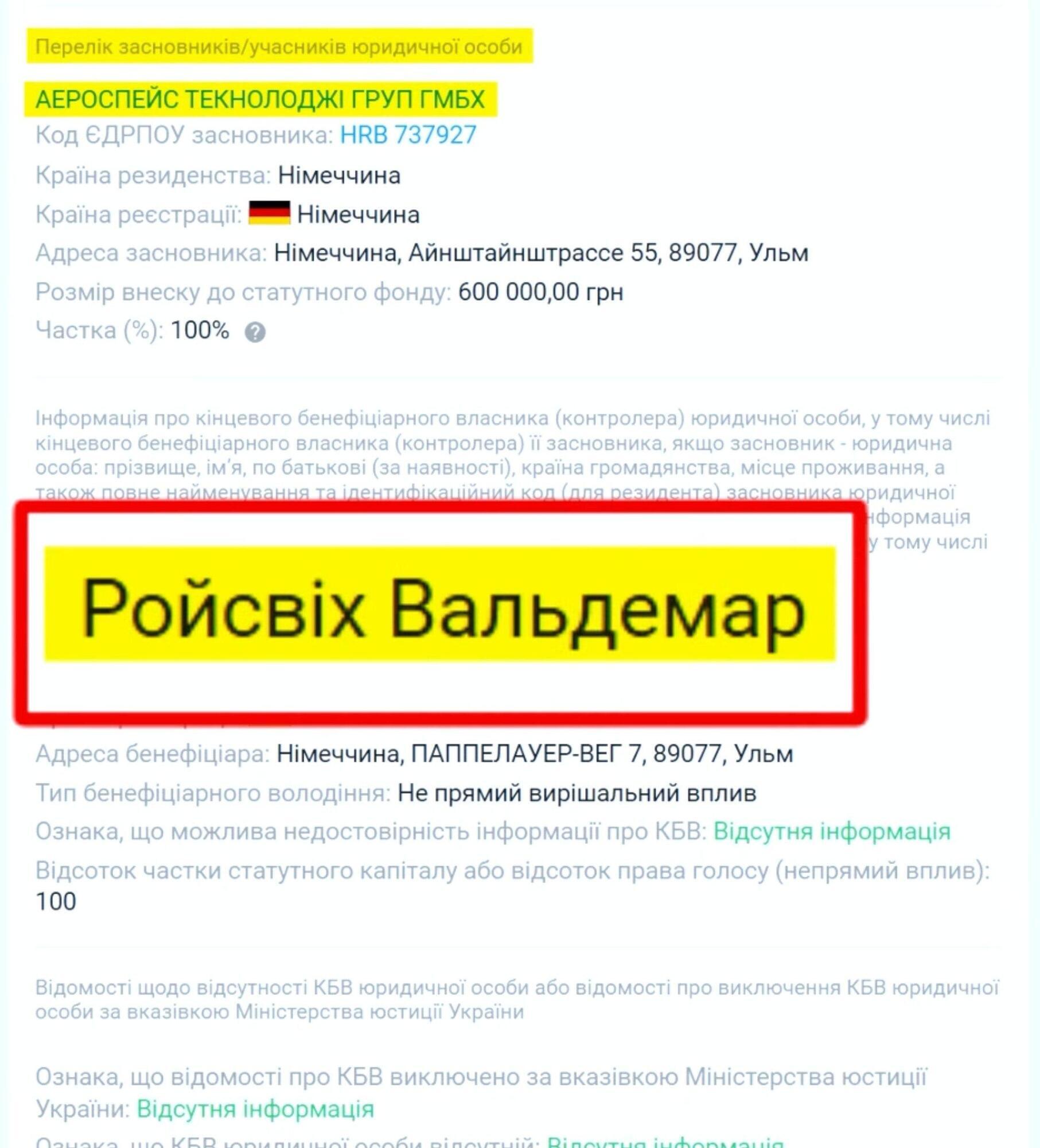 Єдиний засновник компанії — німецька ''Аероспейс Технолоджі Груп ГмбХ'' з Ульма, кінцевий бенефіціар — Вальдемар Ройсвіх