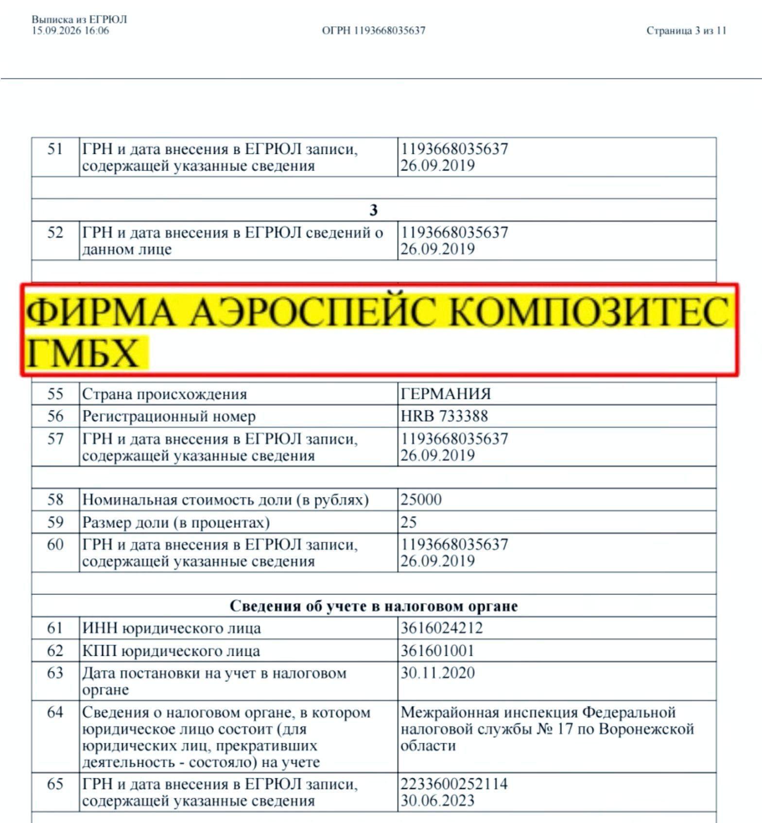 Виписка з російського реєстру юросіб: німецька ''Аэроспейс Композитес ГмбХ'' володіє 25% компанії, зареєстрованої у Воронезькій області