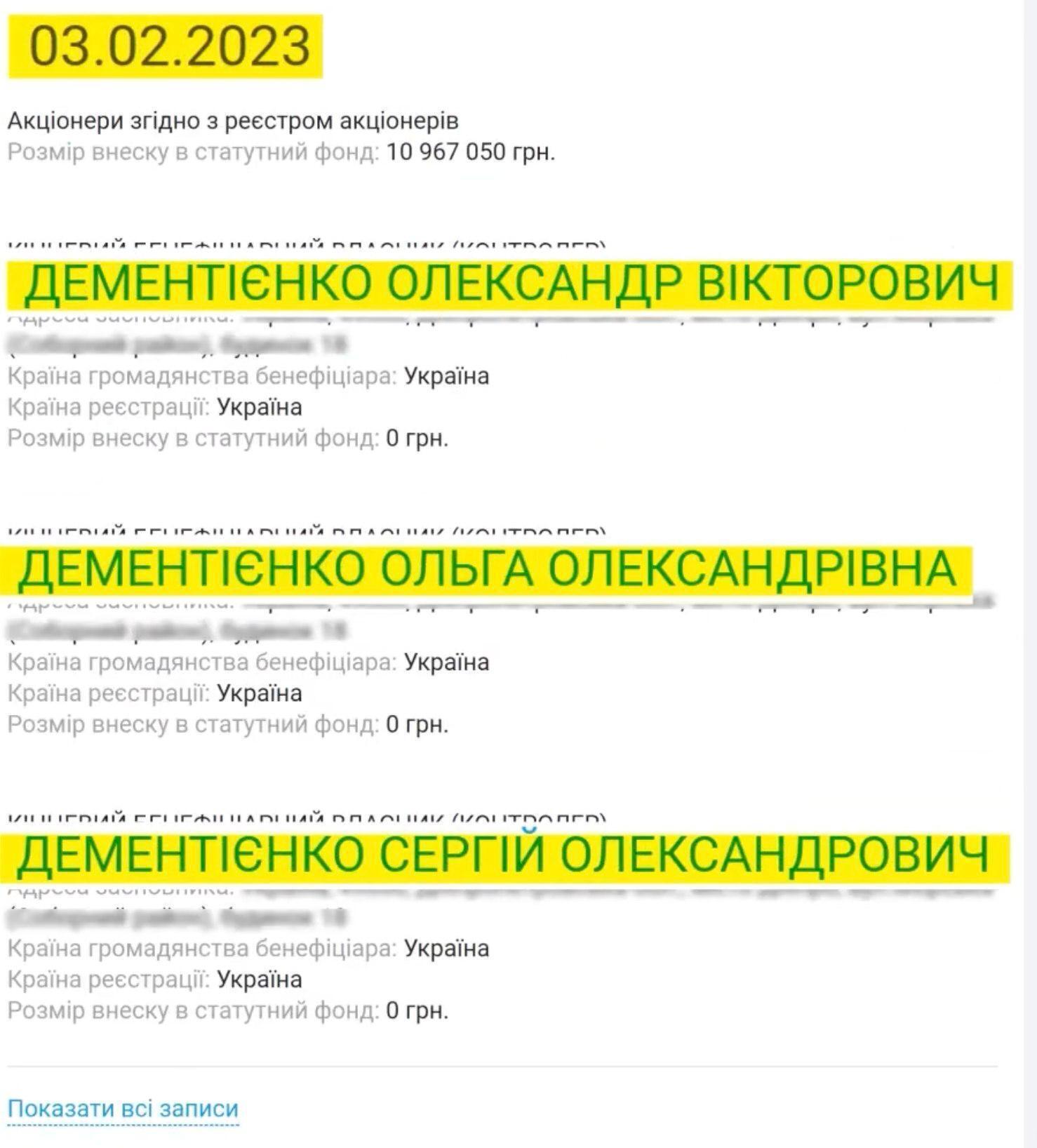 Олександр Дементієнко та його діти серед кінцевих бенефіціарів компанії, 2023 рік.