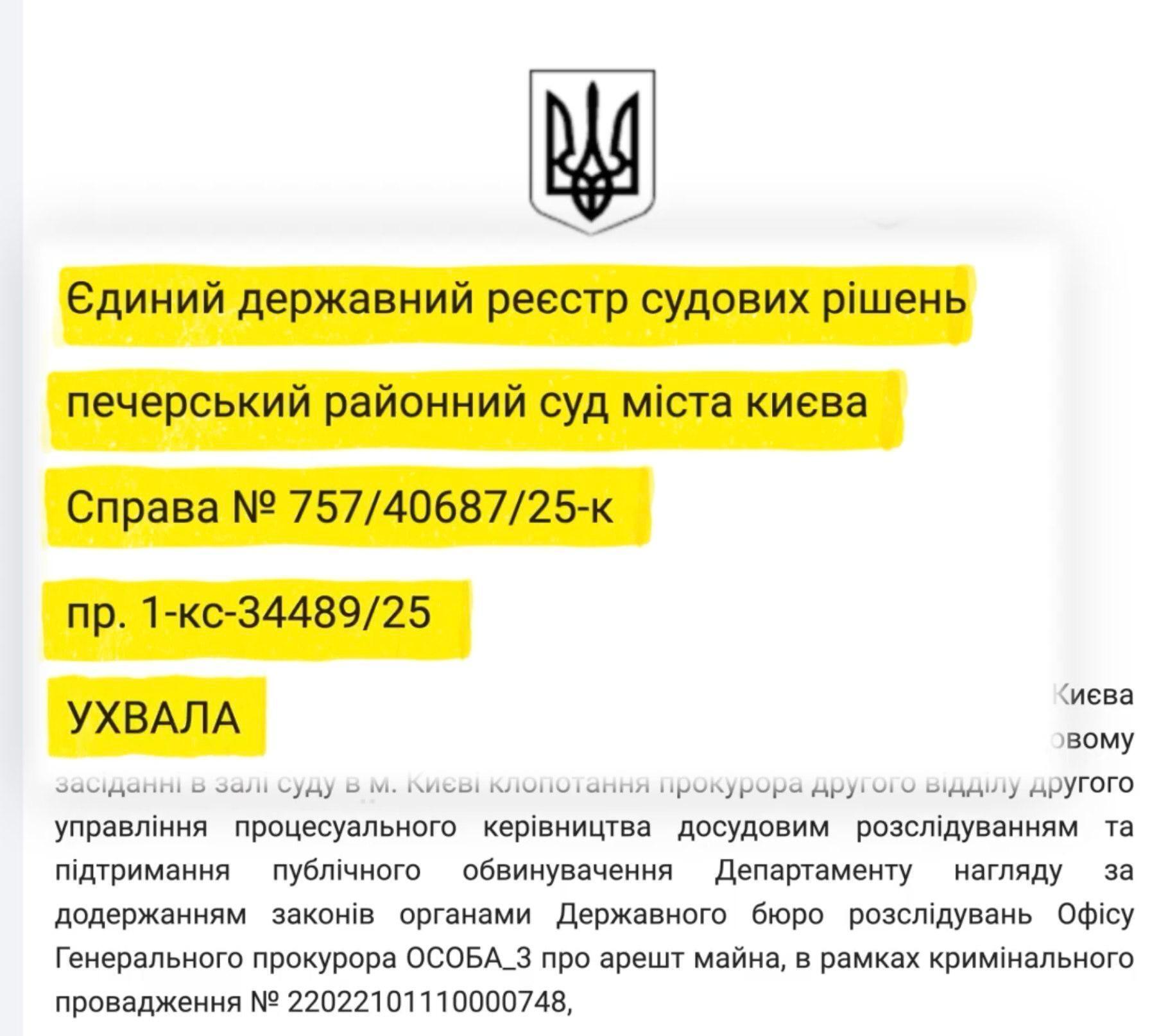 Ухвала Печерського суду (справа № 757/40687/25-к)