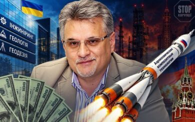 Владелец новой компании в Днепре с »космическим» КВЭДом годами поставлял медоборудование в рф?