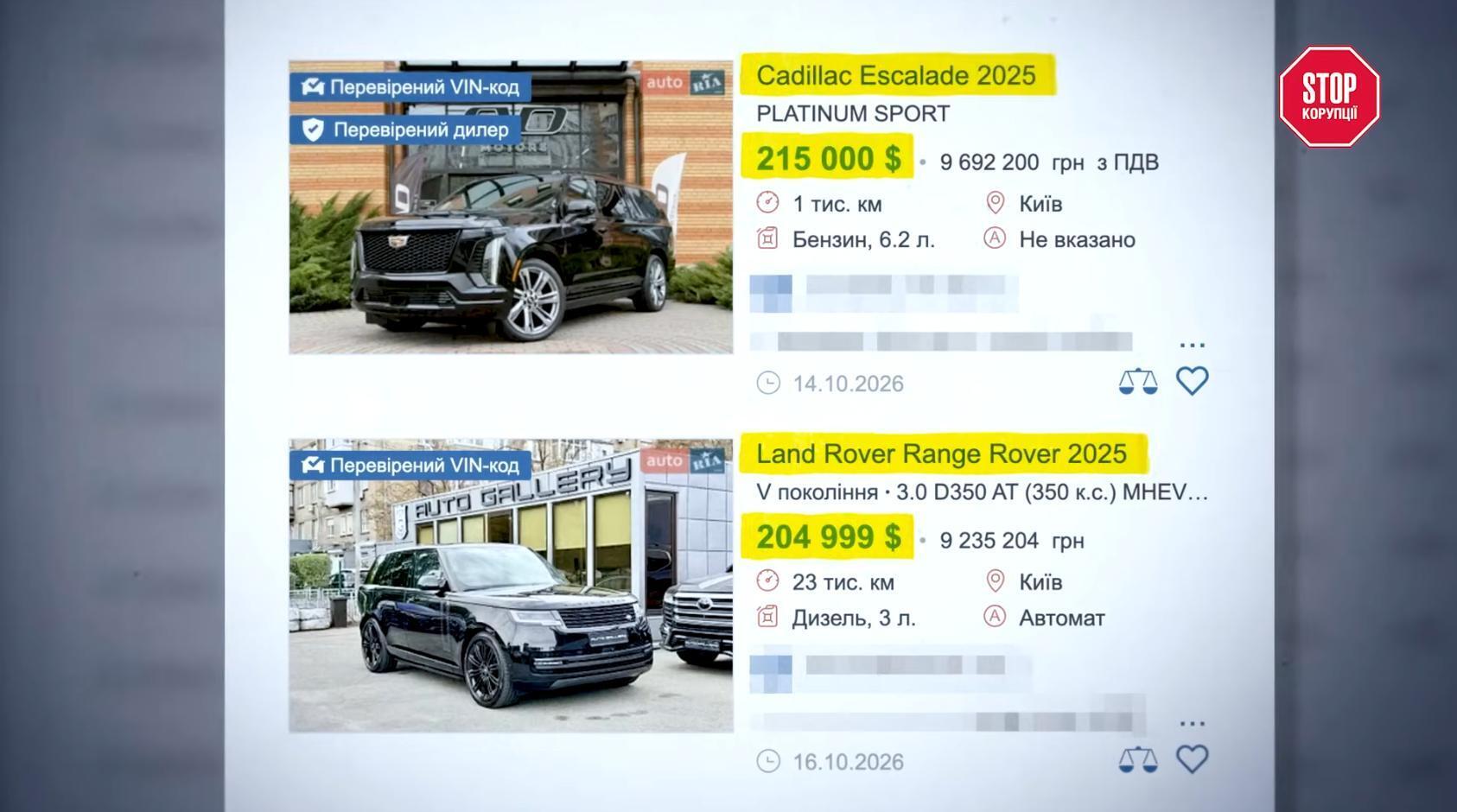 10 мільярдів від держави і маєток за 80 мільйонів: як живе бізнес Олега Мітрохіна під час війни