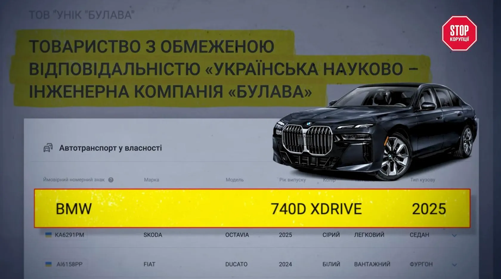 10 мільярдів від держави і маєток за 80 мільйонів: як живе бізнес Олега Мітрохіна під час війни