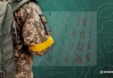 Отпуск военных в 2026 году: какие документы нужно взять, как встать на учет и не нарушить правила
