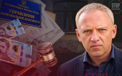 Чотири відомства, жодної перевірки: хто з державних органів готовий розібратися з чернівецьким приміщенням