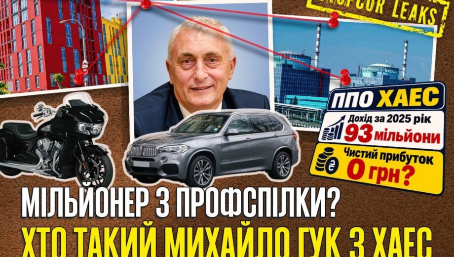 Профспілковий мільйонер? Квартири, BMW та дорогі активи родини багаторічного очільника профспілки ХАЕС Гука