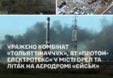 Удары по военным целям РФ: поражен самолет, завод ракетных компонентов и химкомбинат