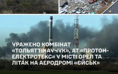 Удары по военным целям РФ: поражен самолет, завод ракетных компонентов и химкомбинат
