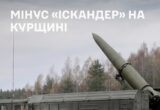Удар по ”Іскандеру” та складах боєприпасів: Генштаб повідомив про нові ураження військових цілей РФ